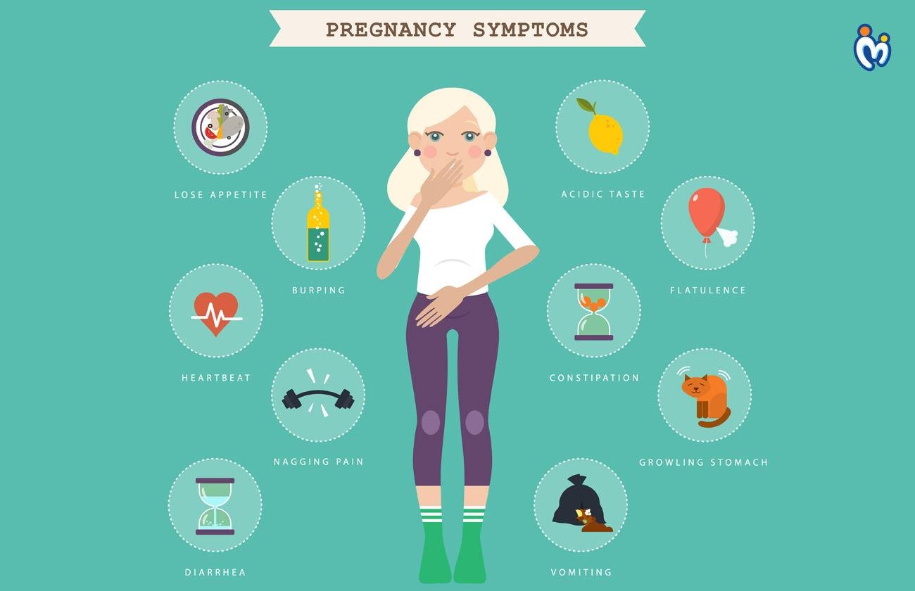 Early Symptoms of Pregnancy
